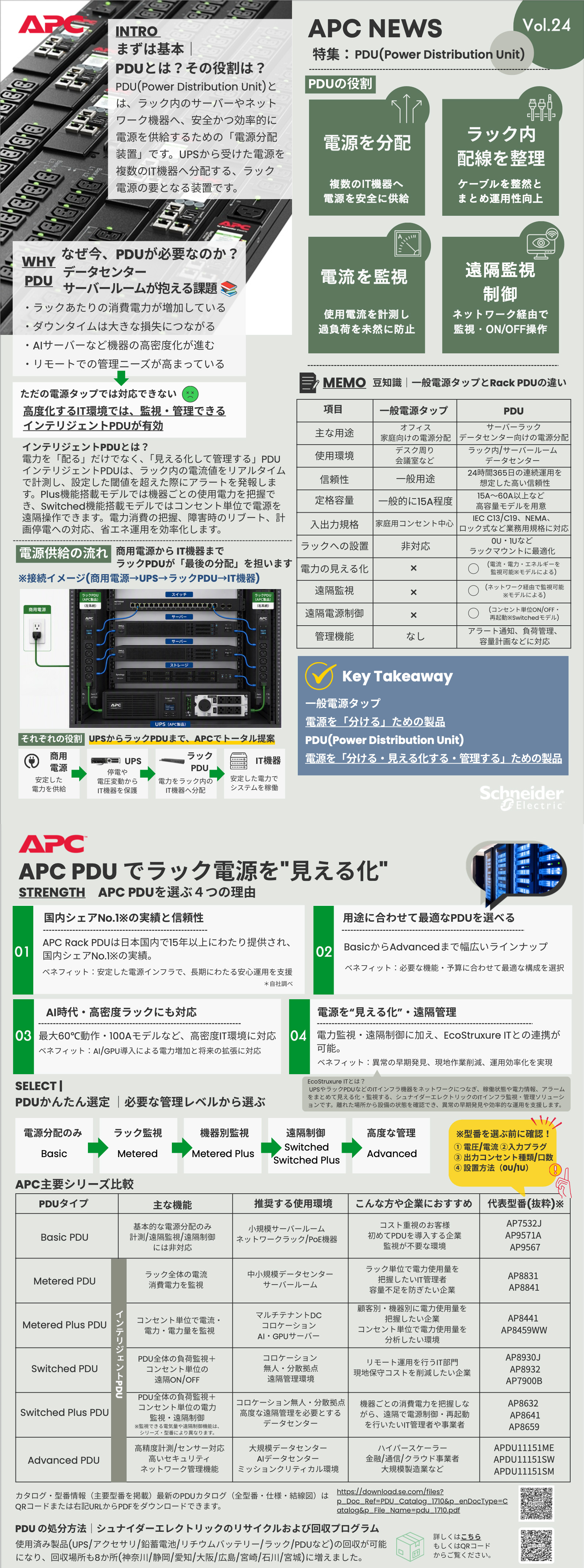 APC NEWS 第24号